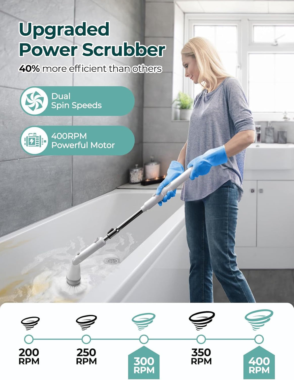 Sweepulire Electric Spin Scrubber for Cleaning, Shower Scrubber with Long Handle, 2 Spin Speeds, Bathroom Scrubber with 8 Replacement Heads, Bath Tub Cleaner Brush for Floor, Tub, Shower, Tile