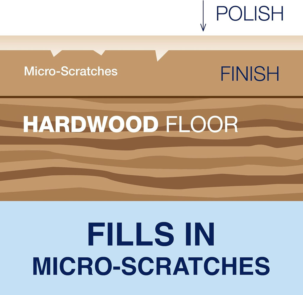 Bona Hardwood Floor Polish - 32 fl oz - High Gloss Shine - Polish for Wood Floors - Protects and Renews Dull Flooring - Covers 500 sq ft