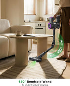 Cordless Vacuum Cleaner, Self-Standing Upright Vacuum Cleaners for Home, Powerful Suction, Anti-Tangle, Stick Vacuum Cordless Rechargeable for Hard Floors, Pet Hair, Car (Purple)
