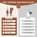 Wood Glue, 8.45fl.oz Super Strong Adhesion Wood Glue for Furniture Heavy Duty, Clear After Drying, Waterproof, for Woodworking, Crafts, Repair, Furniture Assembly (2 Pack)
