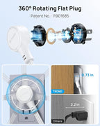 TROND 360° Rotating Plug 1.5FT Extension Cord, 4 Widely Spaced AC Outlets, Flat Plug Surge Protector, Wall Mount, Surge Protection Power Strip for Travel Kitchen Dorm Room Essentials, White