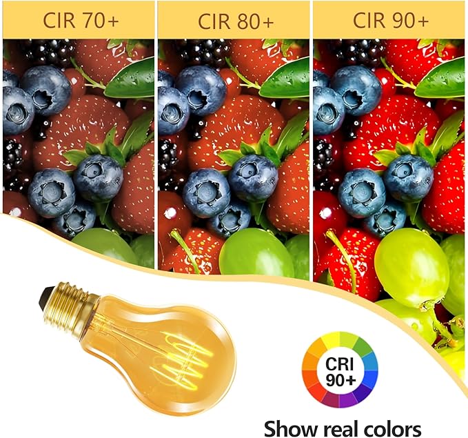 HESSION A19 Vintage LED Edison Bulbs, 4W Equivalent 40W Dimmable LED Bulbs, 400 Lumens 2300K Amber Warm Light Bulbs, E26 Base Decorative Antique Spiral A19 Light Bulb for Light Fixture, Pack of 4