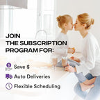 Simply 14x20x1 Air Filter, Merv 13, MPR 1500, 4 Pack, For Home AC Furnace & HVAC (Actual Size: 13.75"x19.75"x0.75") DUST, Pet, & Allergy Control