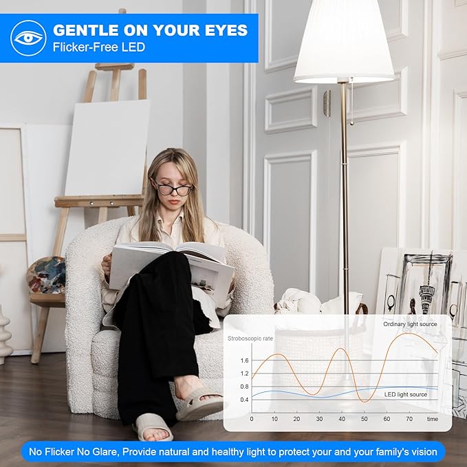 Kawaya E26 LED Edison Bulbs: 6-Pack 8W Equivalent 80W Dimmable LED Bulbs - Vintage ST58 5000k Daylight White - 800 Lumens High Brightness Bulbs with 90+ CRI - Clear Glass