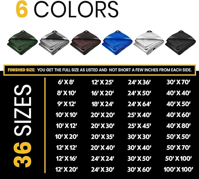 PROTARP Extra Heavy Duty 16 Mil Tarp Cover, Waterproof, UV Resistant, Rip and Tear Proof, Poly Tarpaulin with Reinforced Edges for Roof, Camping, Patio, Pool, Boat. (Black 30′ X 50′)