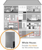 18kW Tankless Water Heater Electric 240V WINTEMP, On Demand Instant Hot Water Heater, Up to 4.3 GPM, with LED Temperature Display, Whole House Hot Water Supply, WiFi Control, ETL Certified