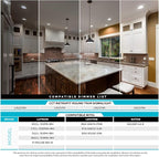 LUXRITE 5/6 Inch LED Recessed Retrofit Downlight, 14W=90W, CCT Color Selectable 2700K | 3000K | 3500K | 4000K | 5000K, Dimmable Can Light, 1100 Lumens, Wet Rated, Energy Star (12 Pack)