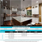 LUXRITE 5/6 Inch LED Recessed Retrofit Downlight, 14W=90W, CCT Color Selectable 2700K | 3000K | 3500K | 4000K | 5000K, Dimmable Can Light, 1100 Lumens, Wet Rated, Energy Star (16 Pack)