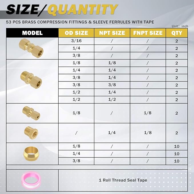 53 Pcs Brass Compression Fittings Assortment Kit, 1/8" 3/16" 1/4" 3/8" 1/2" OD Tube & NPT Thread Compression Union Fittings Connectors & Compression Sleeves Ferrules