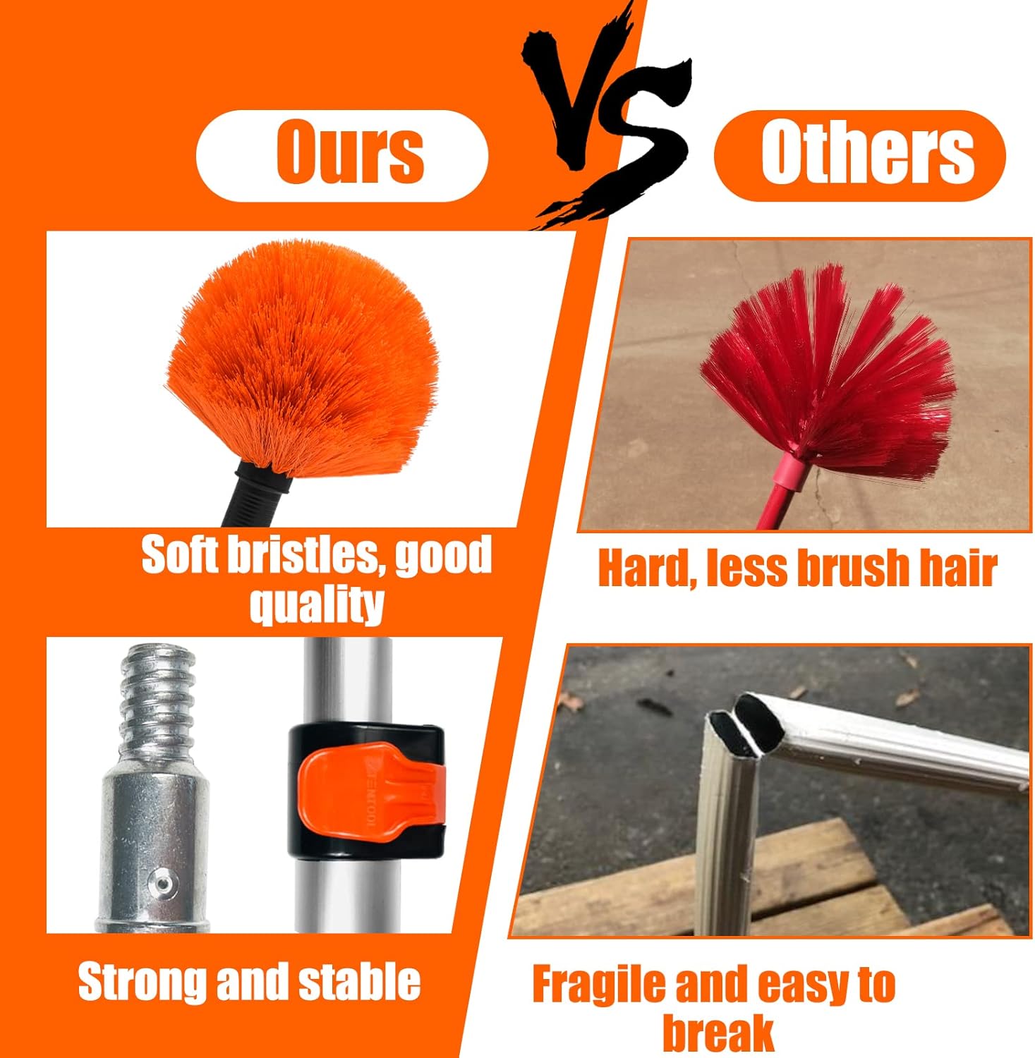 Buyplus 26FT Reach Cobweb Duster, Outdoor Spider Web Cleaner Brush with Professional 5-20FT Extension Pole, Non-Shedding Fluffy Bristles, Suitable for Ceiling and Corner Dusters for Indoor and Outdoor