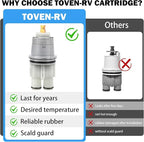 RP46074 Delta Shower Valve Cartridge Compatible with Delta 13/14 Series Bath Tub Shower Faucet Single Handle Universal Shower Valve Cartridge Repair Assembly Replacement Monitor Cartridge Parts