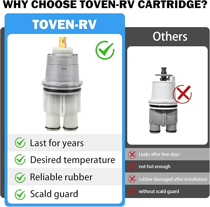 RP46074 Delta Shower Valve Cartridge Compatible with Delta Monitor 13/14 Series Bath Tub Shower Faucet Single Handle MultiChoice Rough-in Valve Cartridge Repair Kit Replacement Parts