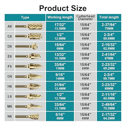 10Pcs 1/4'' Shank Double Cut Burr Set, Carbide Rotary Files Bits for Die Grinder Metal Wood Concrete Plastic Grinding Carving Engraving Drilling Polishing Cutting