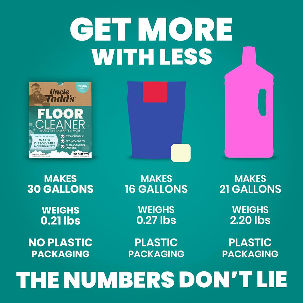 Uncle Todd's Ultra Concentrated Floor Cleaner For Mopping: 30 Natural, 100% Dissolvable Sheets for Mopping – Hardwood & Wood Floor Cleaner with Filth-Fighting Enzymes, Plastic-Free Packaging