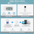 Motorized Blinds with Remote Cordless Automatic Motorized Shades Custom Blinds for Windows Smart Curtains Compatible with Alexa Google Home(Solar White,W33 x H72in)