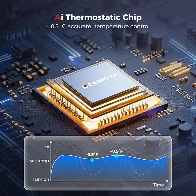 CAMPLUX Climatech 7 Tankless Water Heater Propane 132,000 BTU, 5.28 GPM On Demand Hot Water Heater Liquid Propane Indoor, 2.95 inch Flue Pipe Dia, White, CA528W