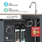 Frizzlife DW15 Under Sink Water Filter System, NSF/ANSI 53&42 Certified Elements, Reduces 99.99% Lead, Chlorine, Fluoride, Bad Taste & Odor, Direct Connect 2-Stage Water Filter, 0.5 Micron, USA Tech