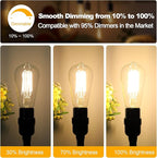 Vintage LED Edison Bulbs 60 Watt Equivalent Dimmable 7W ST58 LED Filament Light Bulbs Warm White 3000K Antique Style Lighting High Brightness 800LM E26 Medium Base Clear Glass for Home Office, 12 Pack