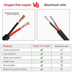 Lesnlok 20 Gauge Wire 2 Conductor,20 AWG Electrical Wire Stranded PVC Cord Oxygen-Free Copper Cable,100 FT Tinned Copper Hookup Wire Cord for LED Lamp Lighting Strips Automotive Black