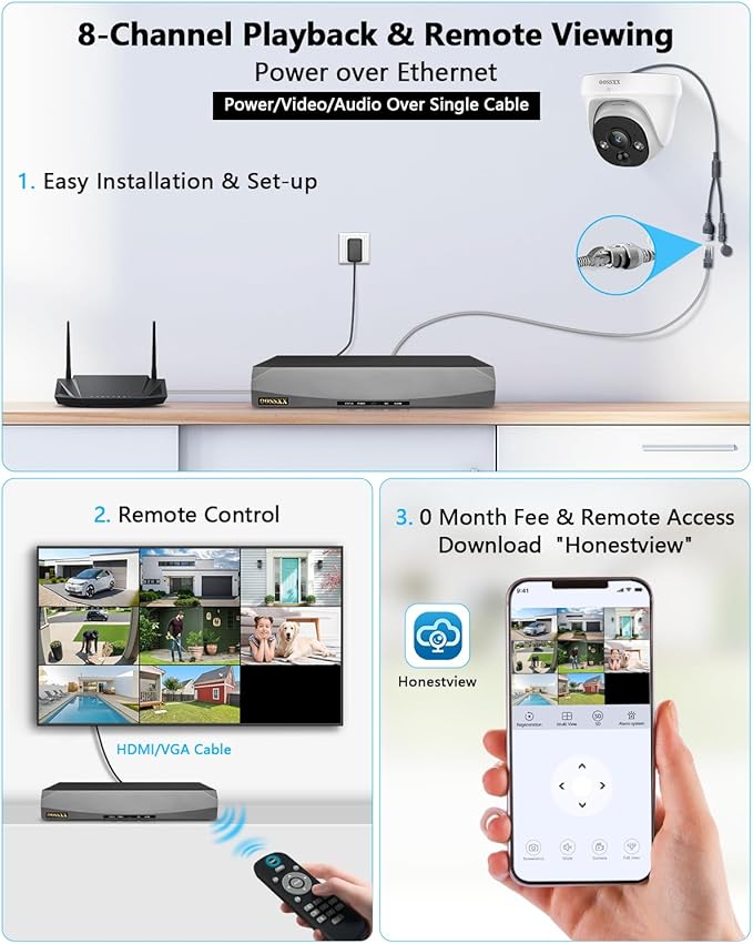 (4K HD & 130° Ultra Wide-Angle) 2-Way Audio 8MP Wired Dome PoE IP Cameras for Home Security Outdoor Camera System, 4Pcs Dome Cameras/4Pcs Bullet Camera, Smart PIR Detection