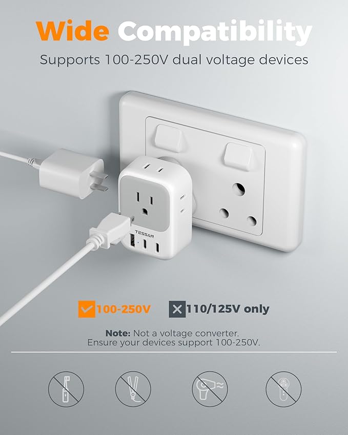 TESSAN South Africa Plug Adapter, Type M Adapter for South Africa with 4 Outlets 3 USB (2 USB-C), Type M Adaptor for US to Namibia Botswana India Nepal Mozambique Sri Lanka
