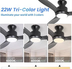 48" Ceiling Fan with Light amd Remote, Black Flush Mount Ceiling Fan with 3 Blades,3 Color Light, 6 Speed, Queit DC Motor, for Indoor/Outdoor/Bedroom/Living Room/Patios, Black