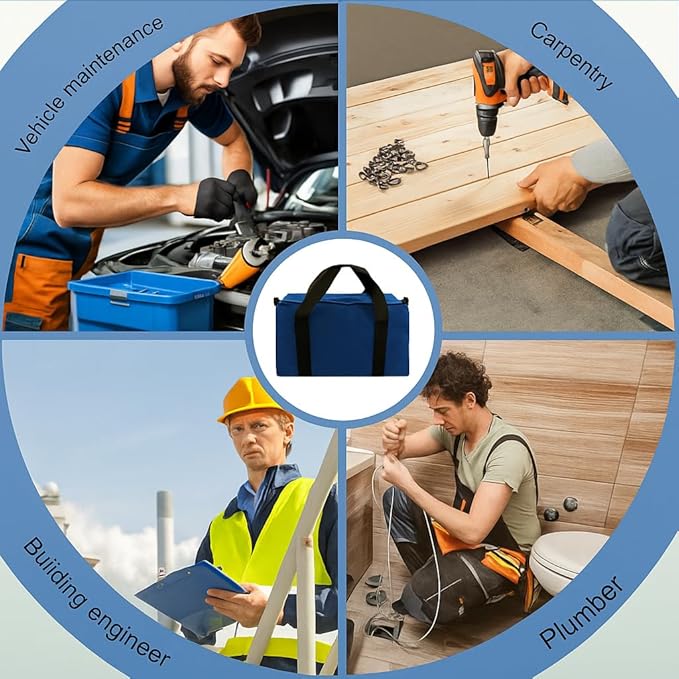 Small Tool Bag,Close Top Wide Mouth Tool Organizer Bag,Large Capacity Tool Bags for Men,Canvas Tool Storage Bag for Storage Handbag for Screwdrivers,Wrench,Pliers Hand Tools (Royal Blue, 20 Inch)