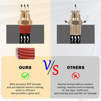 CheeMuii 76 PCS Brass DOT Air Line Fittings with 100FT 1/4" and 50FT 3/8" DOT Air Line Kit Push Lock Air Fitting Quick Connect & NPT Thread Fittings with Pneumatic Tubing Set