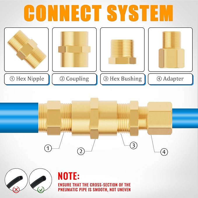 98PCS Brass Pipe Fittings Assortment Kit NPT Adapter,Reducer Bushing, Hex Nipple, Reducing Hex Coupling,Hex Head Plugs,90 Degree Street Elbow,Street Tee Fittings Kits