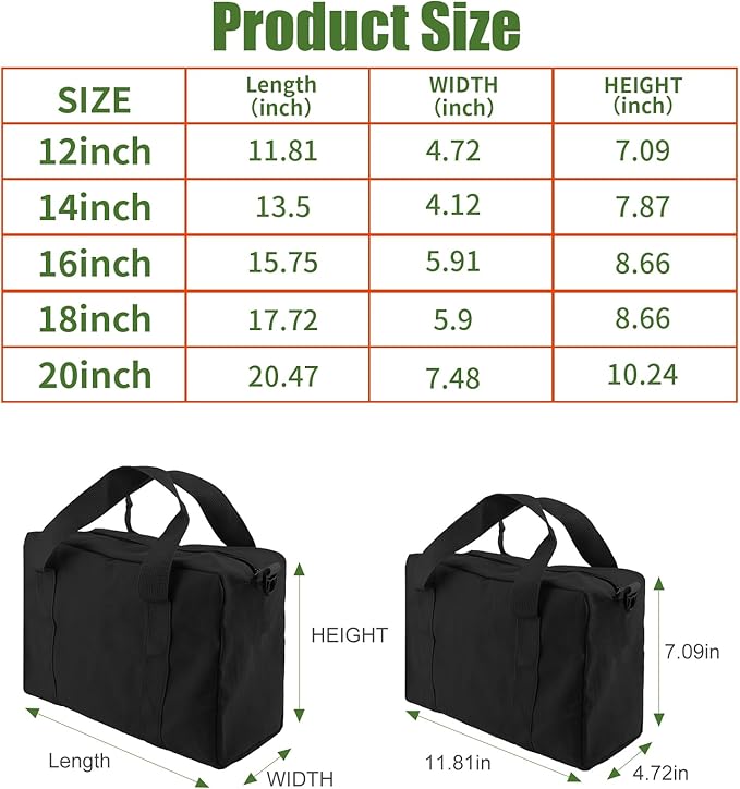 Small Tool Bag,Close Top Wide Mouth Tool Organizer Bag,Large Capacity Tool Bags for Men,Canvas Tool Storage Bag for Storage Handbag for Screwdrivers,Wrench,Pliers Hand Tools (black, 18 Inch)