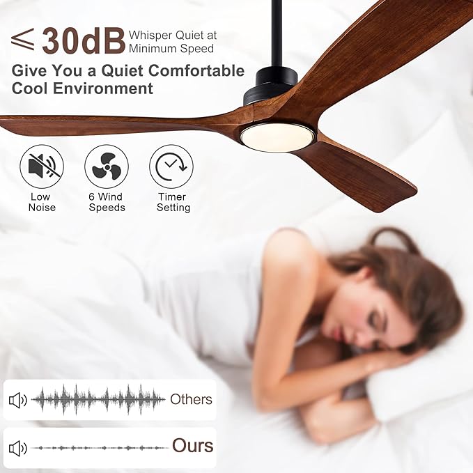 52" Wood Ceiling Fan with Lights Remote Control,Quiet DC Motor 3 Blade Ceiling Fans for Patio Living Room, Bedroom, Office,Indoor Outdoor(Black+Dark Walnut)