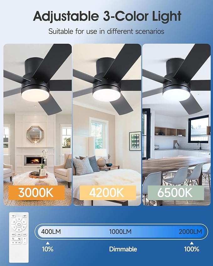 42 Inch Black Ceiling Fan with Light Flush Mountand Remote Control,Dimmable 3 Color Temperatures LED Ceiling Fan,6 Speeds Reversible DC Motor,5 Blades Modern Ceiling Fans for Indoor or Covered Outdoor