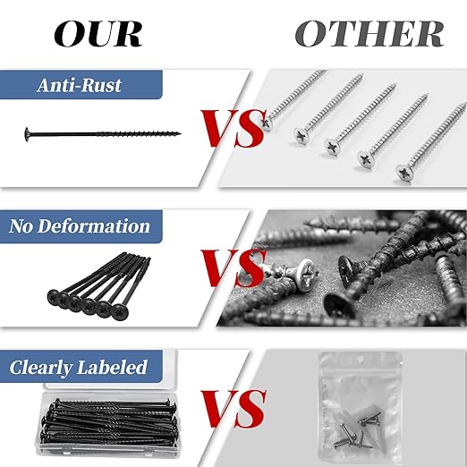 Lag Screws 6 Inch, 25PCS Heavy Duty Construction Screw, Structural Wood Screw #14 x 6, Rust Resistant, Washer Head, Black Coated Exterior Wood/Lag Screws Hex Socket Included