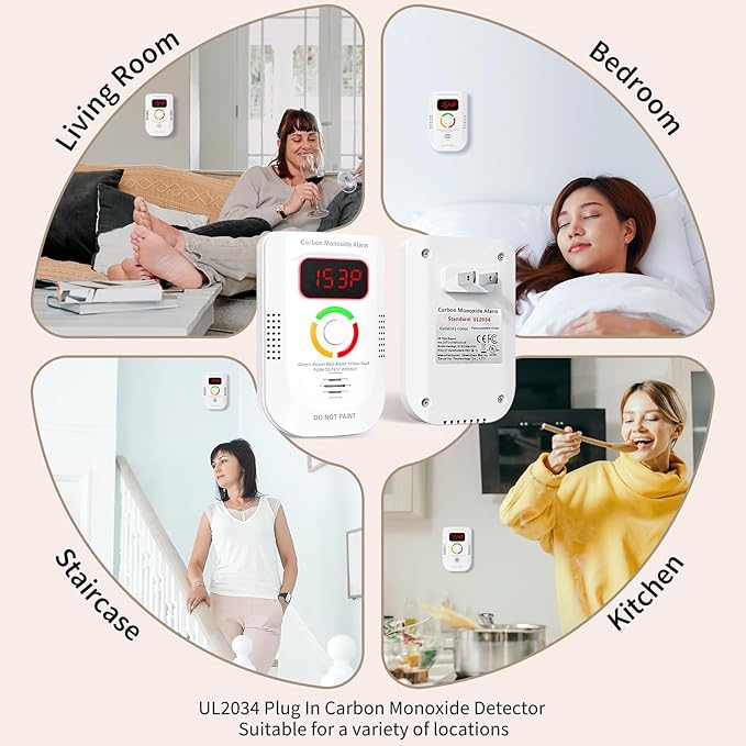 Carbon Monoxide Detectors Plug in, Carbon Monoxide Alarm with Digital Display LED, Portable CO Detector with Audible and Visual Alarm Test Mute Button, CO Alarm Monitor for Home/Kitchen/Hotel