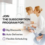 Simply 12x24x1 Air Filter, Merv 13, MPR 1500, 6 Pack, For Home AC Furnace & HVAC (Actual Size: 11.75"x23.75"x0.75") DUST, Pet, & Allergy Control