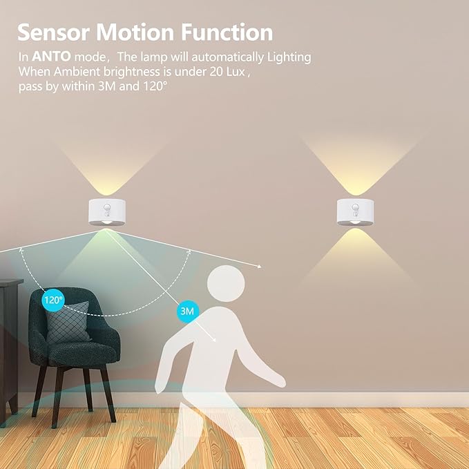 UP&Down Light Source Wall Sconces with Motion Sensor, Cordless LED Wall Night Lights 360°Rotate & Rechargeable Battery Operated, 3 Brightness, Indoor Motion Detection Wall Lamps for Pic Corridor-White