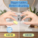 Fab Tab Tablet Cleaner, Multi-Purpose & Bathrom Cleaner for Eco-Concious Cleaning, Non Harmful & Chemical-Free Formula, Convenient Refills with 2 Glass Bottles, Luxury Hotel Scent (6 Refill Tablets)