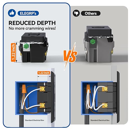 ELEGRP GFCI Outlet 20 Amp, Self-Test GFI Electrical Outlet with Narrow Design, GFCI Receptacle with LED Indicator, UL Listed, Black, Wall Plate Included, 30 Pack