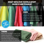 Microfiber Wholesale 16" x 16" All Purpose Towels - 50 Pack - Reusable Wash Cloths, Dust, Kitchen, Car, Shop Rags for Cleaning (Blue)