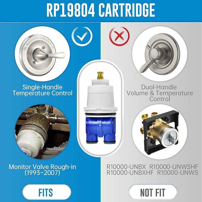 RP19804 Shower Cartridge Compatible with Delta Faucet 1300/1400 Series, Shower Faucet Parts Replacement Pressure Balance Cartridge for Delta Select Monitor Valves(1993-2007)