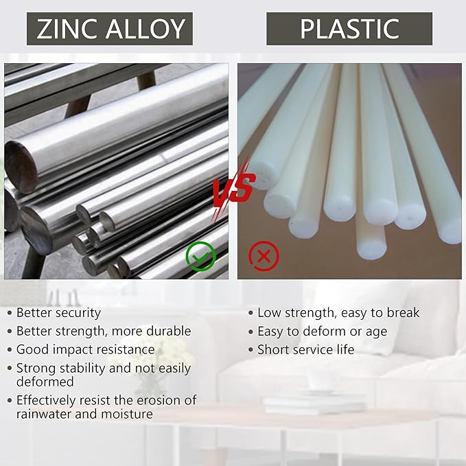 Zinc Sash Lock and Keeper fit for Andersen Sash Lock & Keeper 1968 to Present (White)