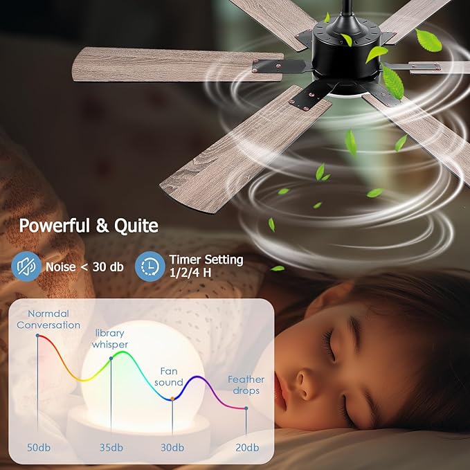 56inch Ceiling Fans with Lights and Remote/App Control, Dimmable LED, Reversible DC Motor, Noiseless, 6 Double-side blades, Modern Low Profile Ceiling Fan for Indoor/Outdoor Use (Brown)