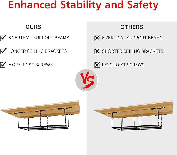 The Atlas Pro 4 x 8 ft Overhead Garage Storage Rack, Ultra Duty 1250lbs Weight Capacity, Adjustable Height 26"-48", Hammertone