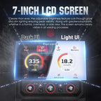 YESWELDER Firstess DP200 Dual Pulse,7-Inch LCD Screen 120/240V Dual Voltage MIG Welder,MIG/Pulsed MIG/Flux Core/Spool Gun MIG/Lift TIG/Stick Multiprocess Welding Machine