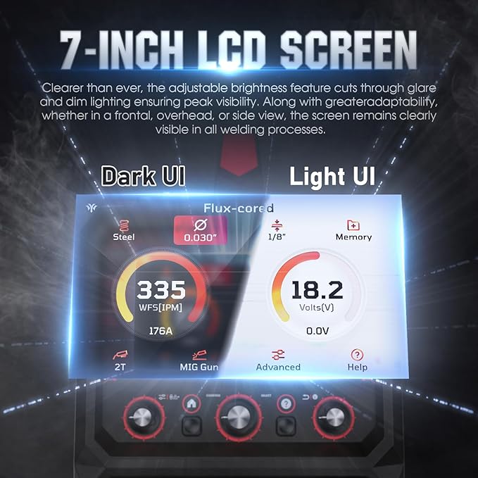 YESWELDER Firstess DP200 Dual Pulse,7-Inch LCD Screen 120/240V Dual Voltage MIG Welder,MIG/Pulsed MIG/Flux Core/Spool Gun MIG/Lift TIG/Stick Multiprocess Welding Machine