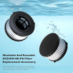 Vac Filter fit for DEWALT DC5151H DCV517B DC515 DCV517 DCV517M1 DC515B 18V 20V Wet Dry Portable Vacuum 2 Pack LUXRILIX