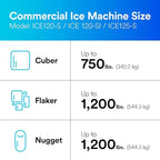 3M Water Filtration System for Commercial Ice Maker Machines ICE125-S