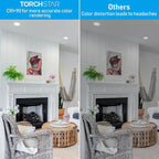 TORCHSTAR 12-Pack 4 Inch 5CCT LED Recessed Lighting with Night Light, Anti-Glare Baffle Trim, 2700K3000K3500K4000K5000K, High CRI90, 9W Dimmable Ultra-Thin Canless Wafer Downlight, ETL