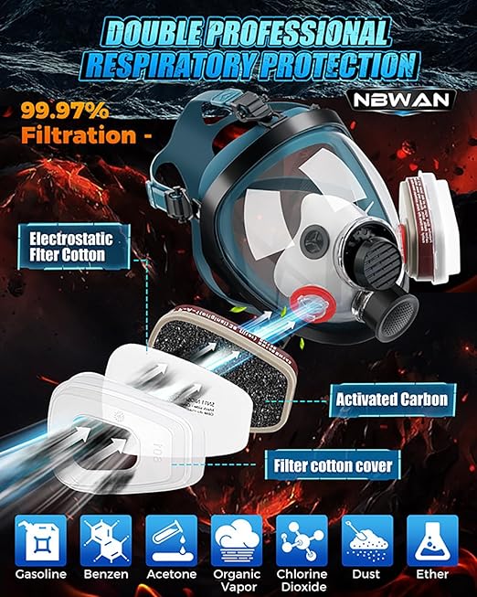 Full Face Gas Mask Respirator, Gas Masks Survival Nuclear and Chemical with 40mm Activated Carbon Filter & 6001 Filters, Respirator Mask for for Organic Vapor, Chemicals, Paint, Dust, Particles