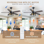 48" Black Farmhouse Ceiling Fan with Light and Remote, Industrial Cage Design, Rustic Flush Mount for Bedroom Living Room, E26 Base, DC Motor, 6-Speed Reversible with Timer, Dual Blades